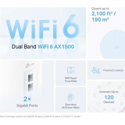 Système Wi‑Fi 6 maillé pour toute la maison