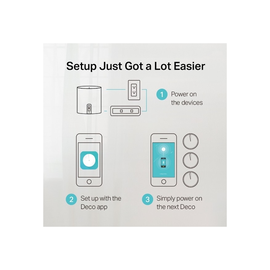 Système Wi‑Fi 6 maillé pour toute la maison