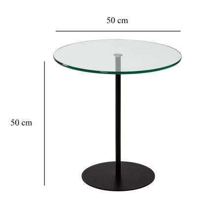 Table d