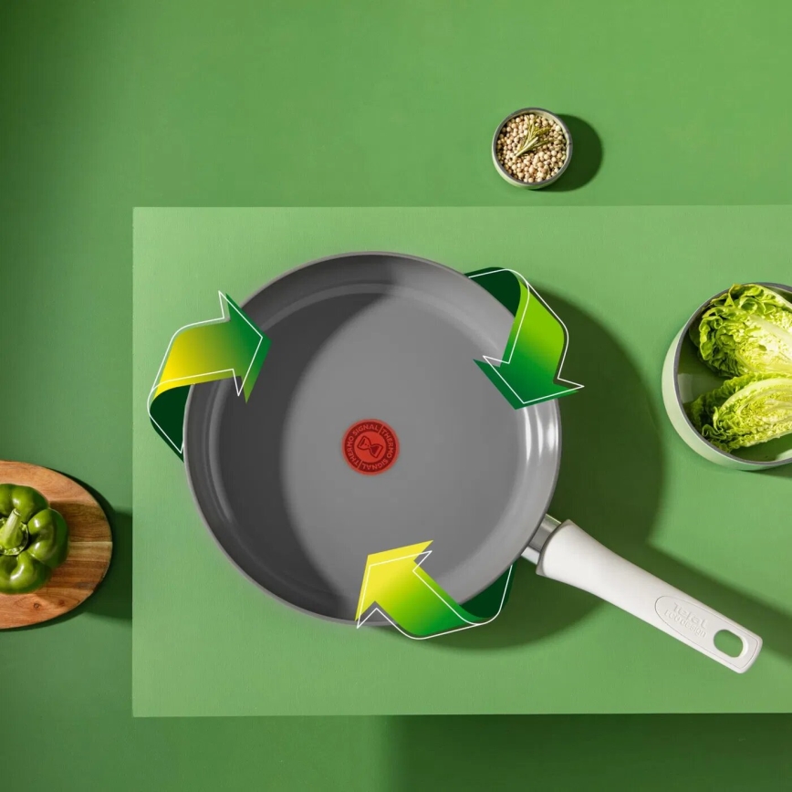 Tefal - Ensemble de poêles 3 pcs RENEW ON