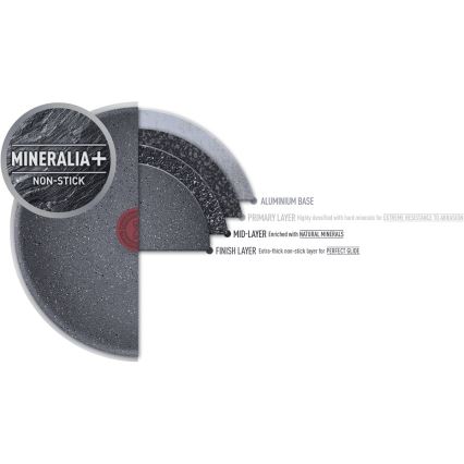 Tefal - Poêle NATURAL FORCE 24 cm