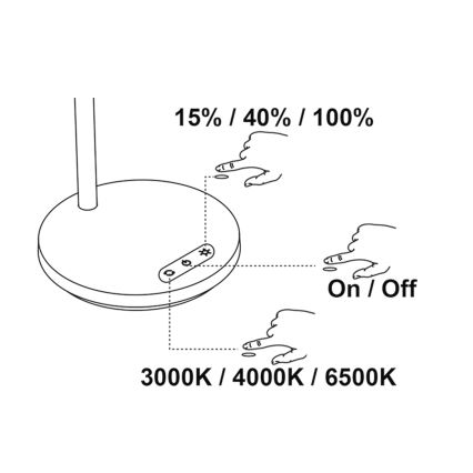 Top Light - Lampe de Table Tactile Dimmable BELLA LED/4,8W/5V 3000/4000/6500K blanche