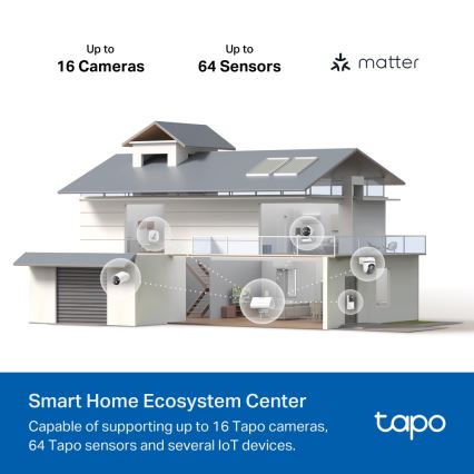 TP-Link - Base intelligente MATTER HomeBase Wi-Fi