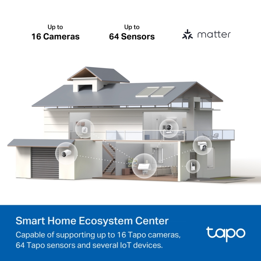 TP-Link - Base intelligente MATTER HomeBase Wi-Fi
