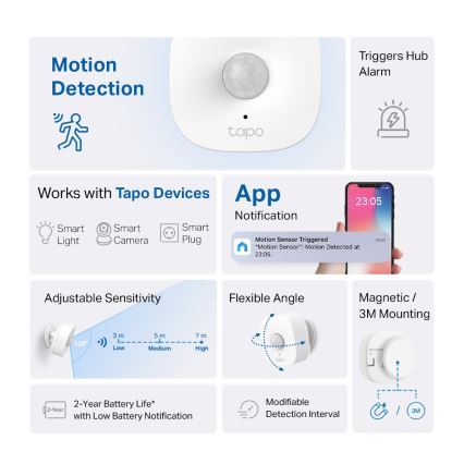 TP-Link - Détecteur de mouvement intelligent 1xCR2450 Wi-Fi