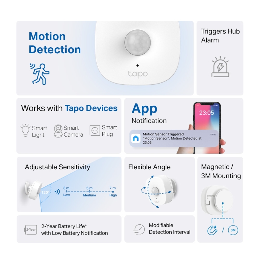 TP-Link - Détecteur de mouvement intelligent 1xCR2450 Wi-Fi