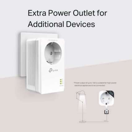 TP-Link - Kit CPL Gigabit avec prise passante et Wi-Fi