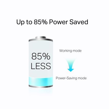 TP-Link - Kit CPL Gigabit avec prise traversante