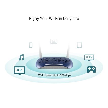 TP-Link - Modem et routeur 300 Mbps sans fil N VDSL/ADSL TD-W9960 Wi-Fi