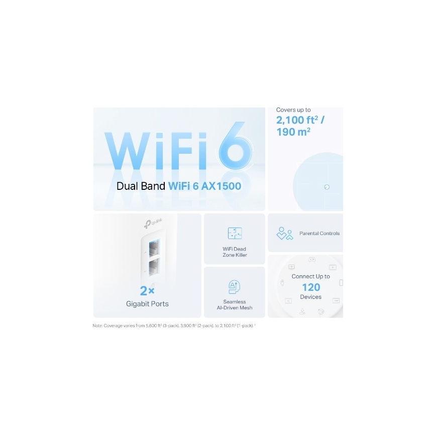 TP-Link - Pack de 2 systèmes Wi‑Fi 6 maillés pour toute la maison Deco X10