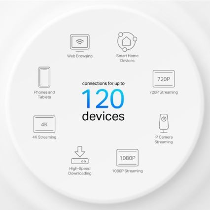 TP-Link - Pack de 2 systèmes Wi‑Fi 6 maillés pour toute la maison Deco X10