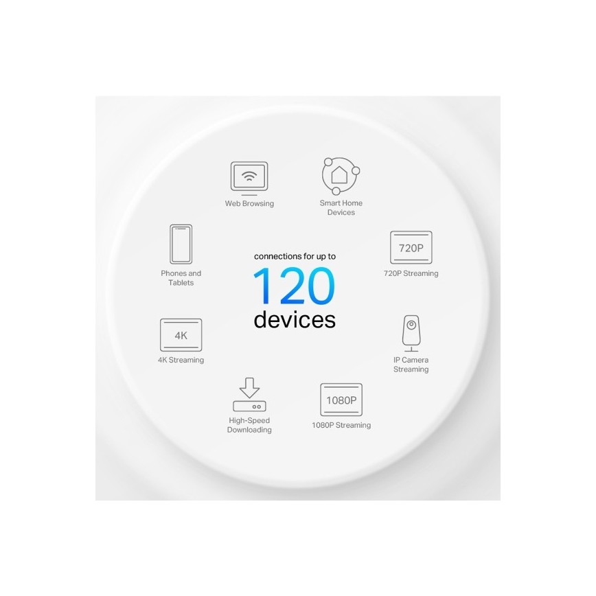 TP-Link - Pack de 2 systèmes Wi‑Fi 6 maillés pour toute la maison Deco X10