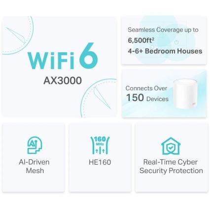 TP-Link - Pack de 2 systèmes Wi‑Fi 6 maillés pour une couverture complète de la maison