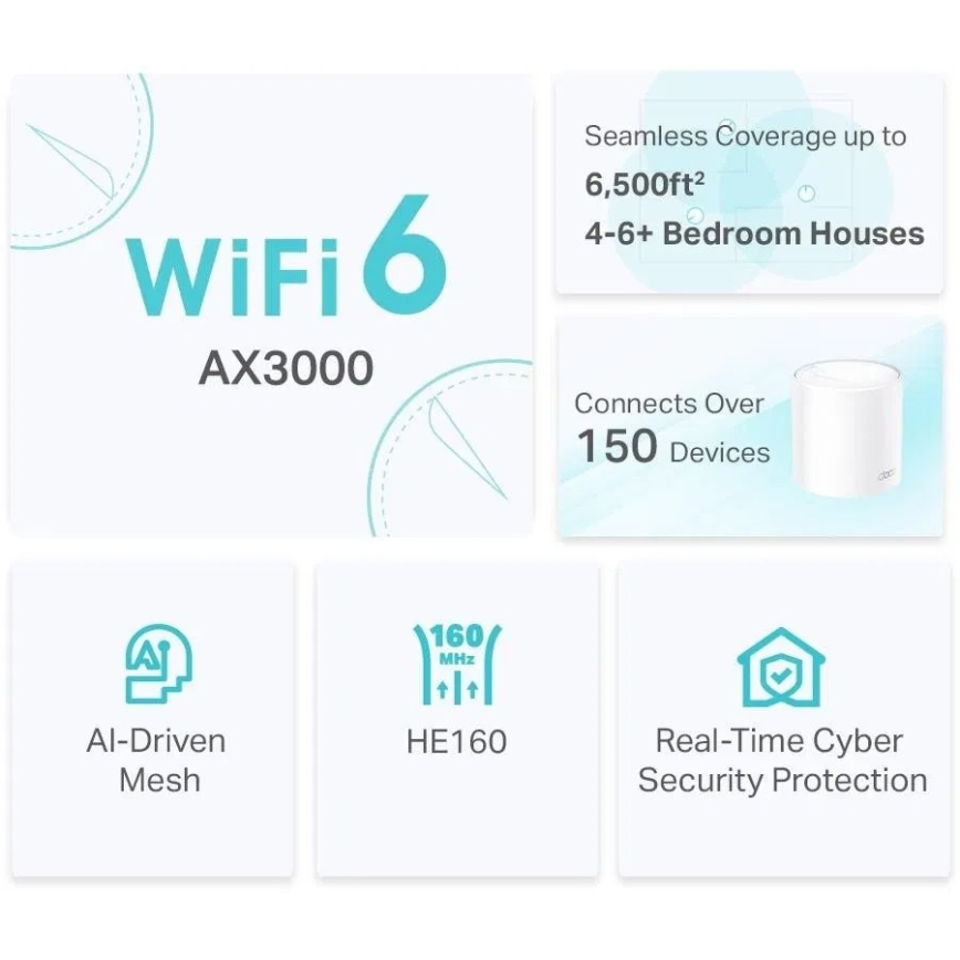 TP-Link - Pack de 2 systèmes Wi‑Fi 6 maillés pour une couverture complète de la maison