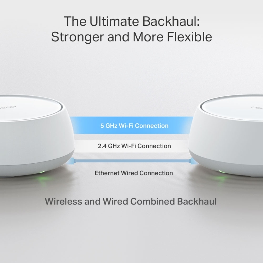 TP-Link - Pack de 3 : système mesh Wi‑Fi 7 pour toute la maison Deco BE22