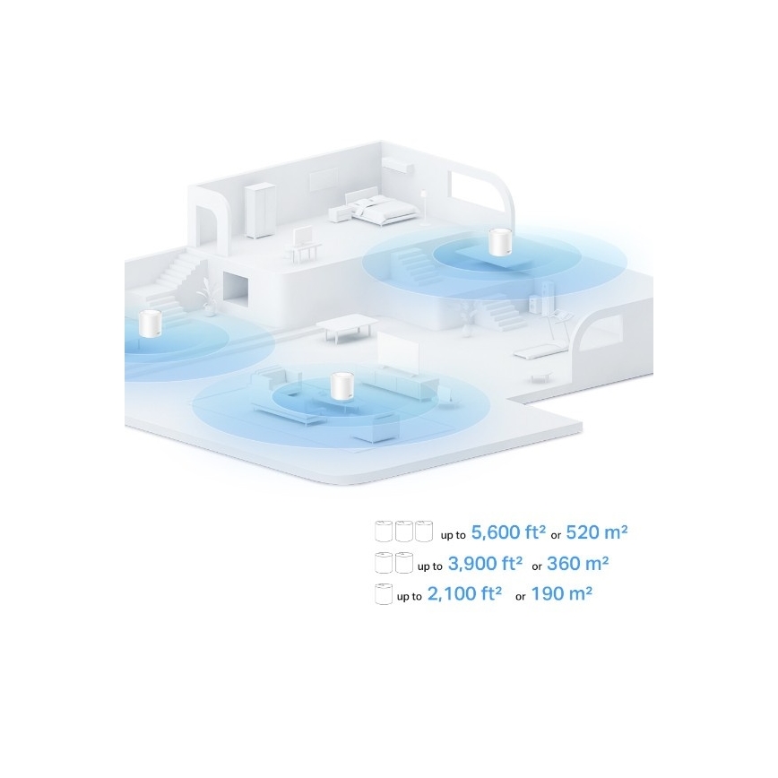 TP-Link - Pack de 3 systèmes maillés Wi-Fi 6 pour toute la maison Deco X10