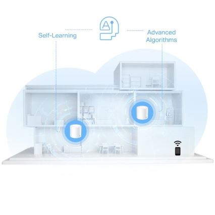 TP-Link - Pack de 3 systèmes maillés Wi-Fi 6 pour toute la maison Deco X10