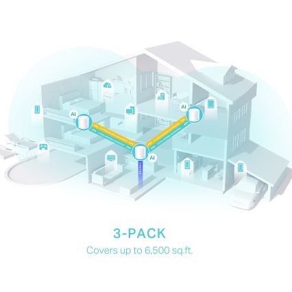 TP-Link - Pack de 3 systèmes mesh Wi‑Fi 6 pour une couverture complète de la maison Deco X50