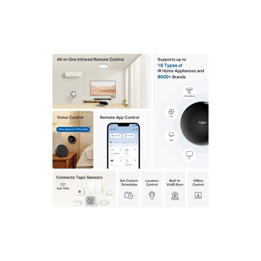 TP-Link - Passerelle infrarouge intelligente Hub MATTER Wi-Fi