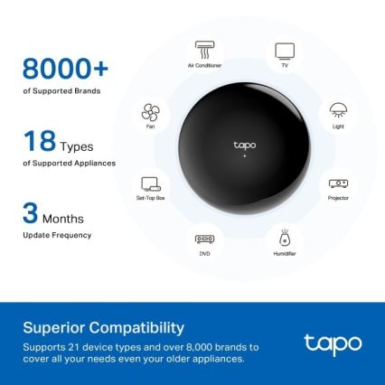 TP-Link - Passerelle infrarouge intelligente Hub MATTER Wi-Fi