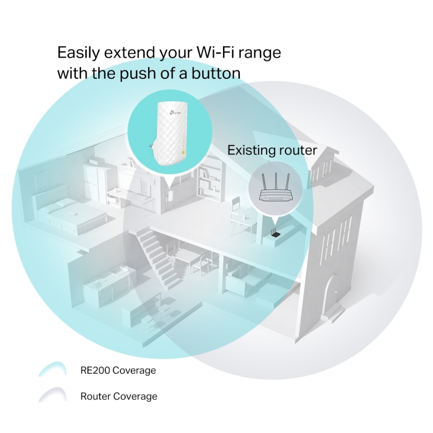 TP-Link - Répéteur Wi‑Fi 5 bi-bande RE200