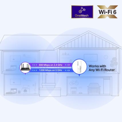 TP-Link - Répéteur Wi‑Fi 6