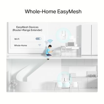 TP-Link - Routeur 5G sans fil bi-bande Gigabit Archer NX200