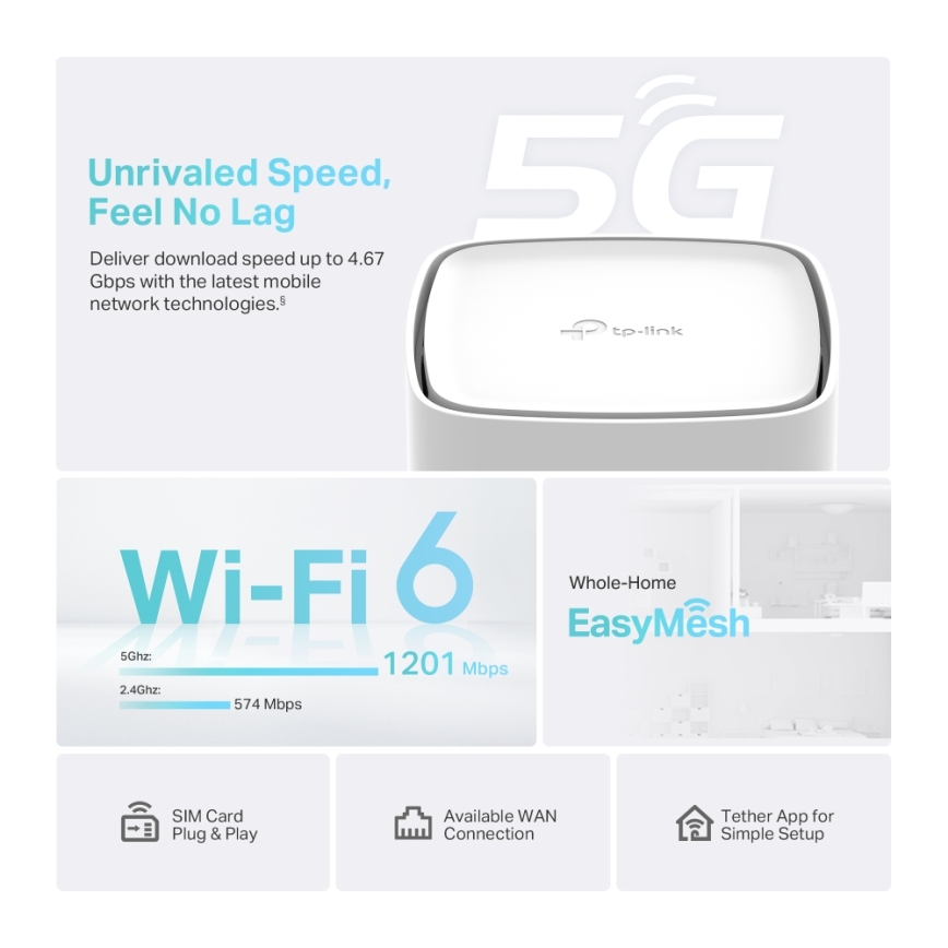 TP-Link - Routeur 5G sans fil bi-bande Gigabit Archer NX200 Wi-Fi