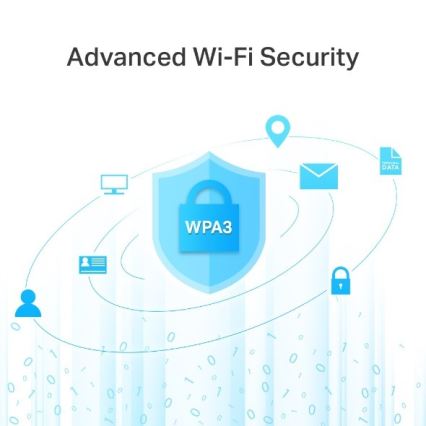 TP-Link - Routeur sans fil Gigabit MU-MIMO Archer C6 V3.2 Wi-Fi