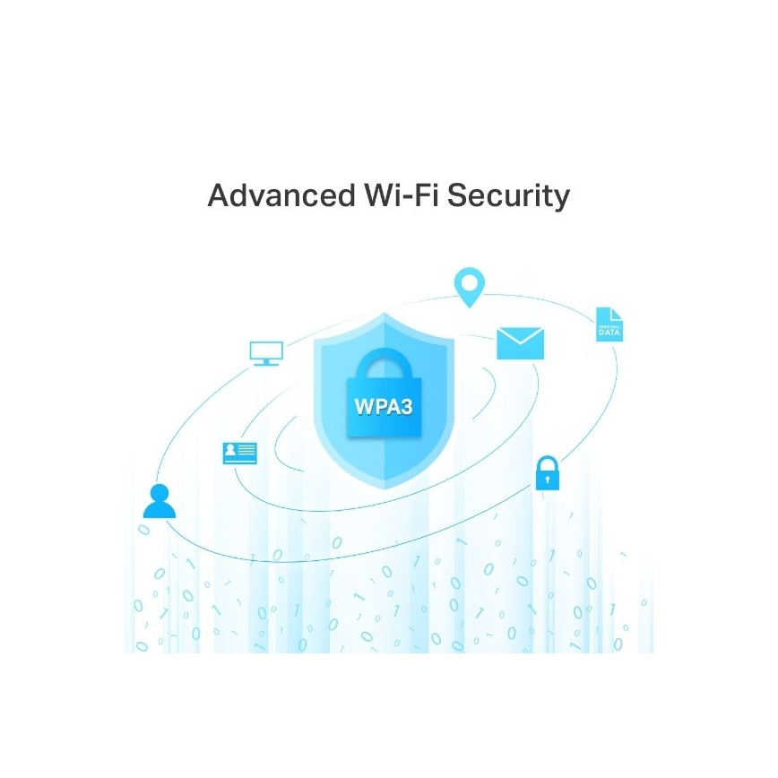 TP-Link - Routeur sans fil Gigabit MU-MIMO