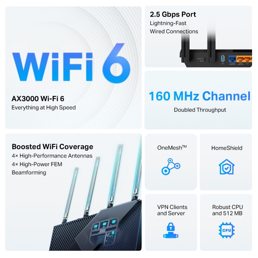 TP-Link - Routeur Wi-Fi 6 double bande multi-gigabit avec port 2,5 G