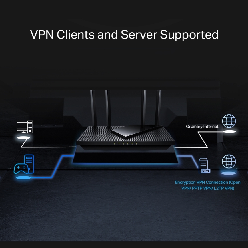 TP-Link - Routeur Wi-Fi 6 double bande multi-gigabit avec port 2,5 G