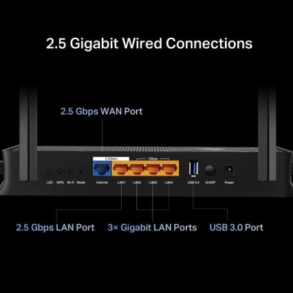 TP-Link - Routeur Wi-Fi 7 double bande Archer BE230