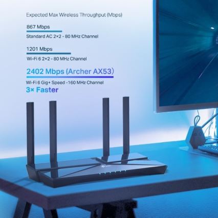 TP-Link – Routeur Wi‑Fi 6 gigabit double bande Archer AX53