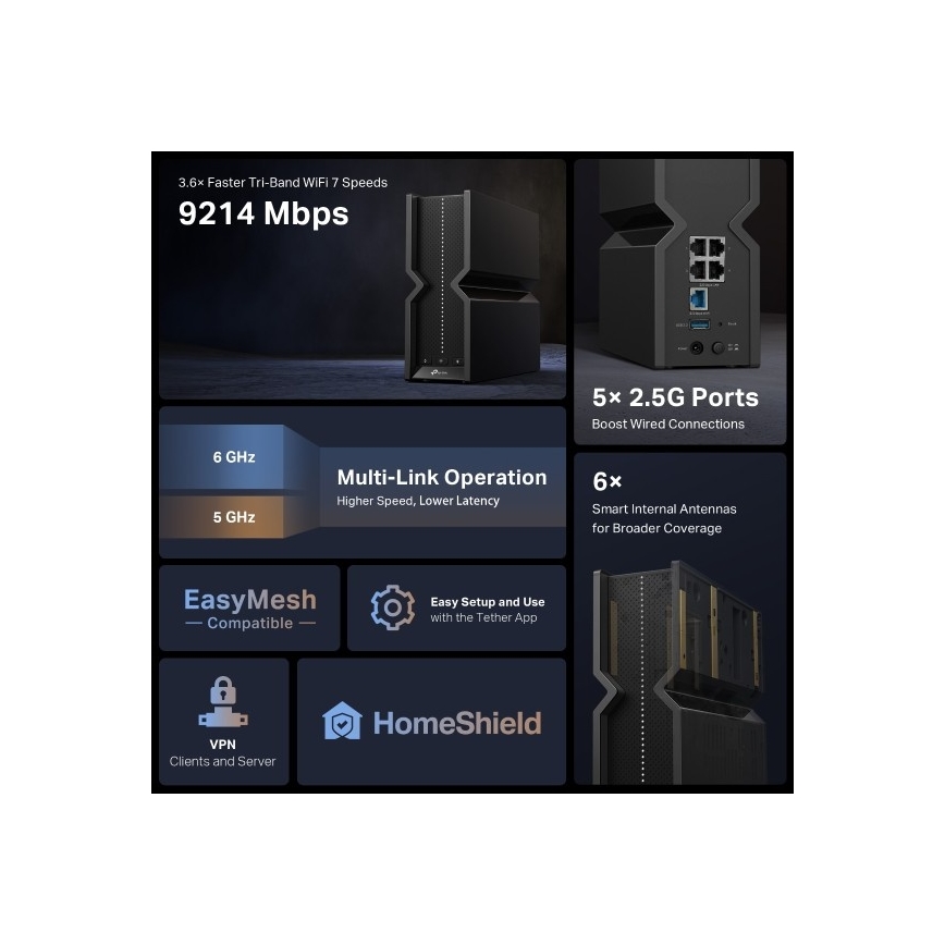 TP-Link - Routeur Wi‑Fi 7 tri‑bande Archer BE550