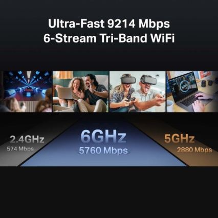 TP-Link - Routeur Wi‑Fi 7 tri‑bande Archer BE550