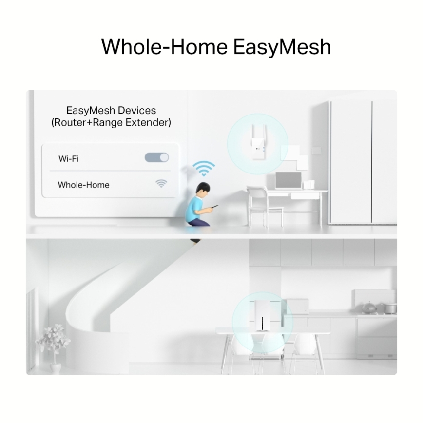 TP-Link - Routeur Wi‑Fi Gigabit double bande