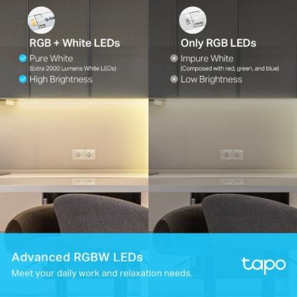 TP-Link - Ruban LED RGBW dimmable 5 m, 24 W, 230 V, Wi‑Fi