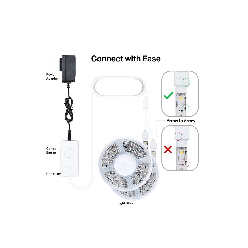 TP-Link - Ruban LED RGBW dimmable 5 m, 24 W, 230 V, Wi‑Fi