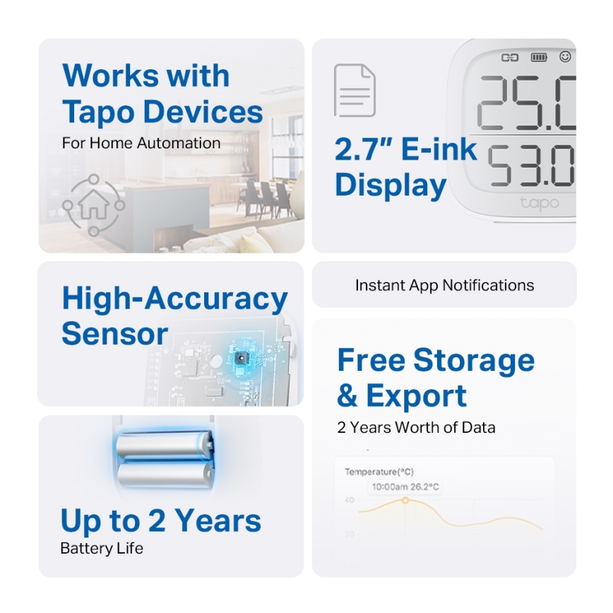 TP-Link - Sonde connectée de température et d'humidité 2xAAA Wi-Fi