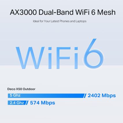 TP-Link - Système maillé extérieur/intérieur Wi‑Fi 6 Deco X50-Outdoor