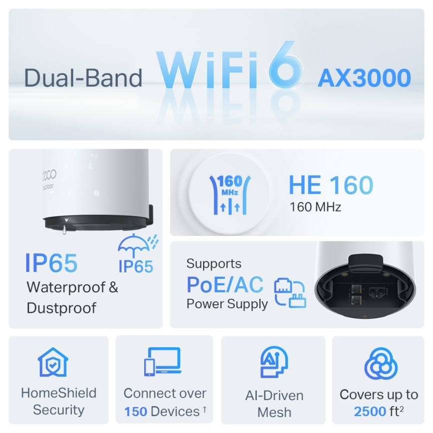 TP-Link - Système maillé extérieur/intérieur Wi‑Fi 6 Deco X50-Outdoor