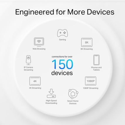 TP-Link - Système maillé extérieur/intérieur Wi‑Fi 6 Deco X50-Outdoor