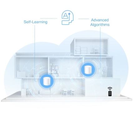 TP-Link - système maillé Wi-Fi 6 pour toute la maison Deco X10