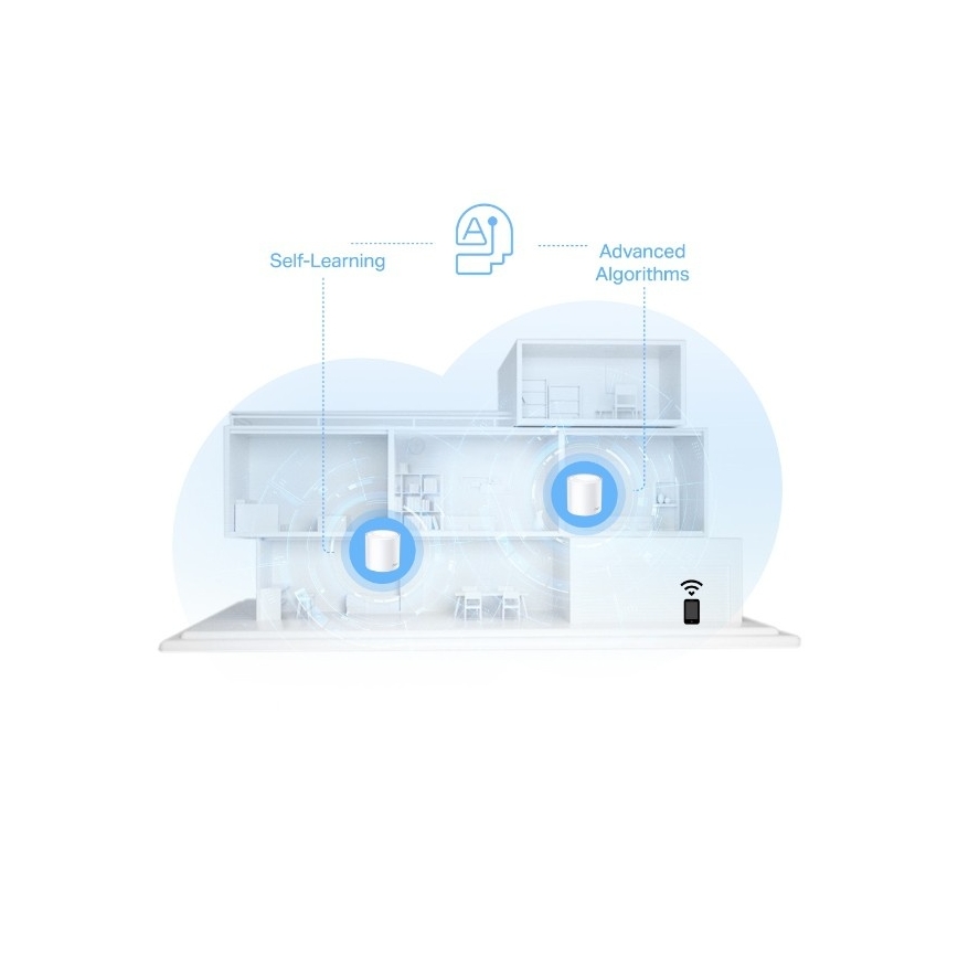 TP-Link - système maillé Wi-Fi 6 pour toute la maison Deco X10