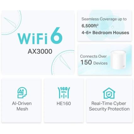 TP-Link - Système mesh Wi-Fi 6 pour toute la maison