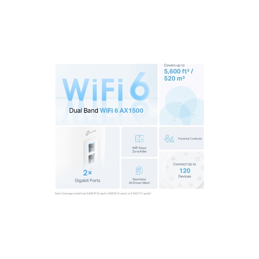 TP-Link - système Wi-Fi 6 maillé pour toute la maison