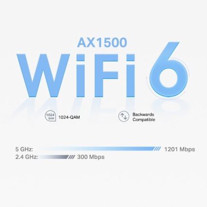 TP-Link - système Wi-Fi 6 maillé pour toute la maison