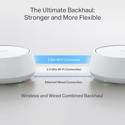 TP-Link - système Wi-Fi 7 maillé pour toute la maison Deco BE22