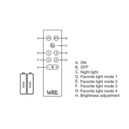 Trio - Lampe de table LED RVB à intensité variable DICAPO 2xLED/3W/230V 3000-5000K Wi-Fi + télécommande